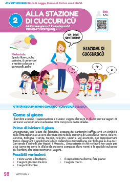 Scheda gioco