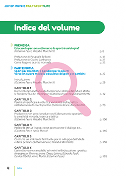 Indice