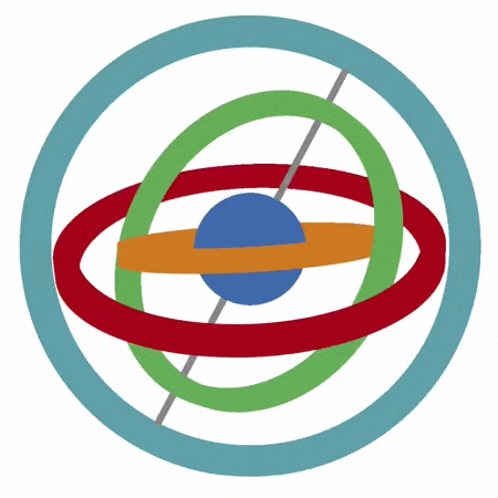 Giroscopio